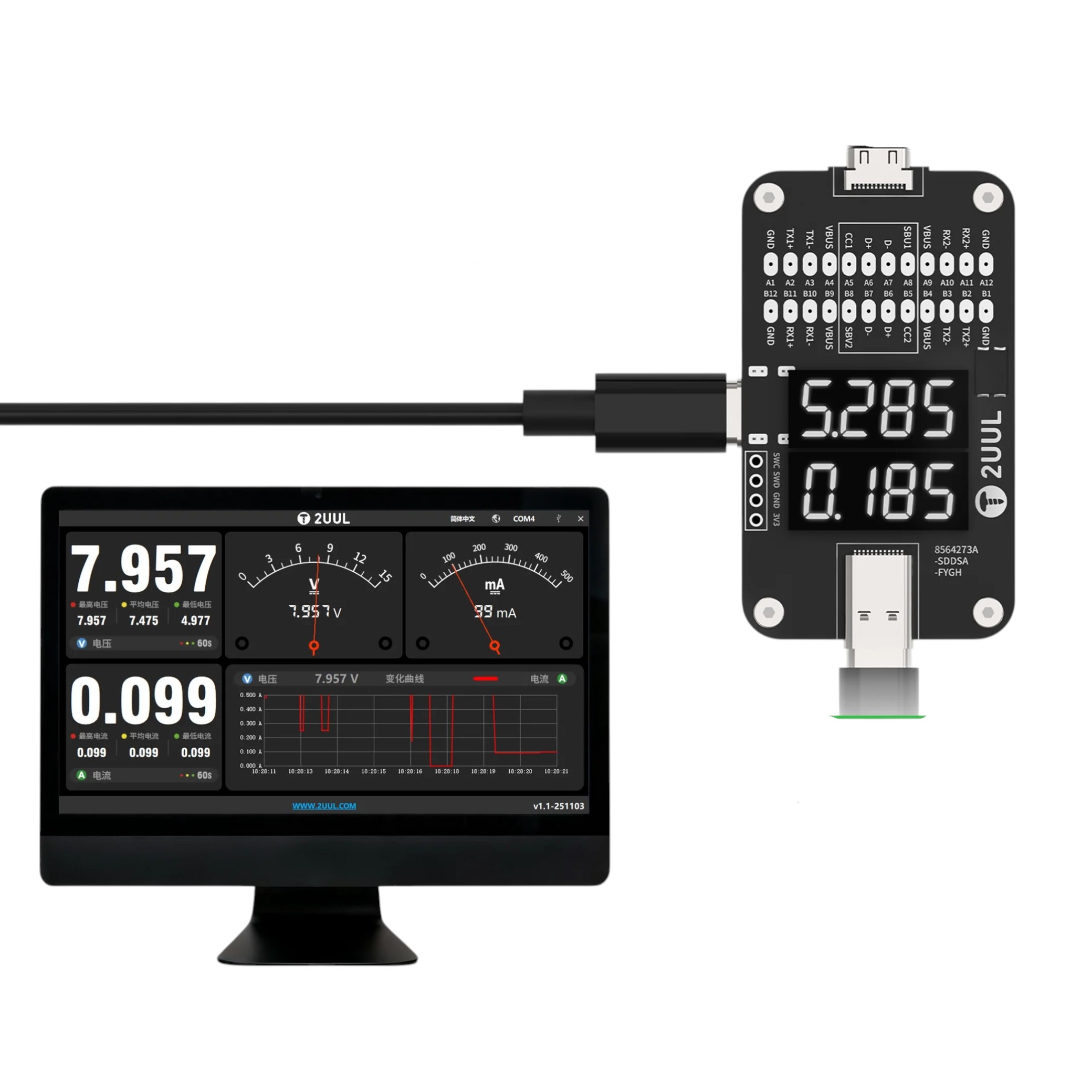 Tester diagnostic USB-C 2UUL PW32 cu diagnoză