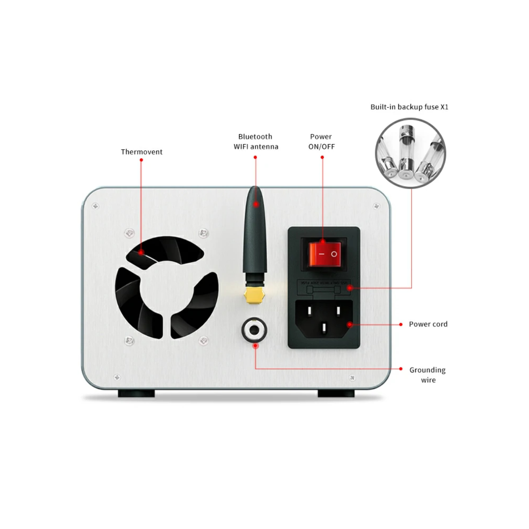 Statie de alimentare reglabila inteligenta Aixun AX-P3208 320W cu diagnoză