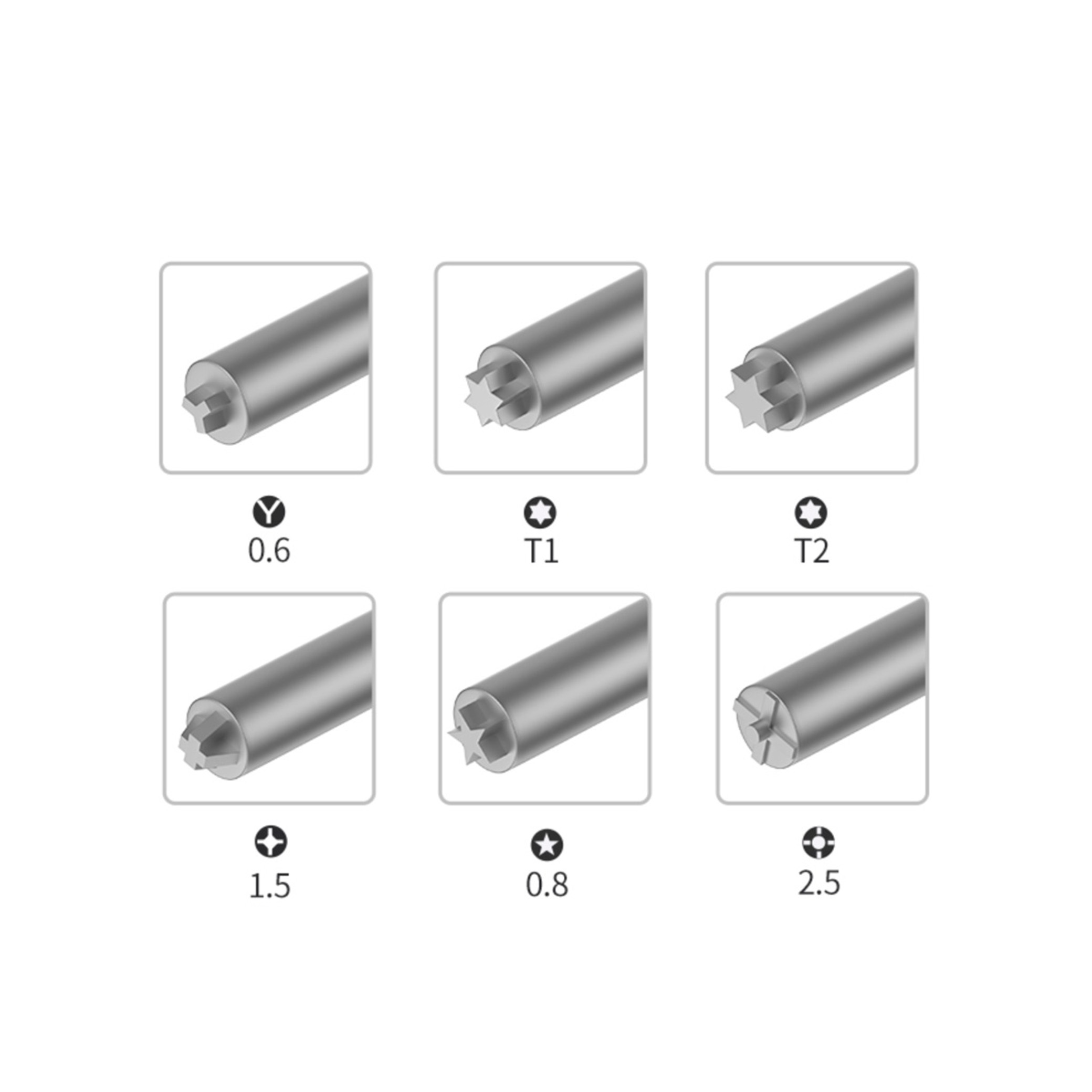 Surubelnita Pentalobe 0.8 BEST 3D BST-898