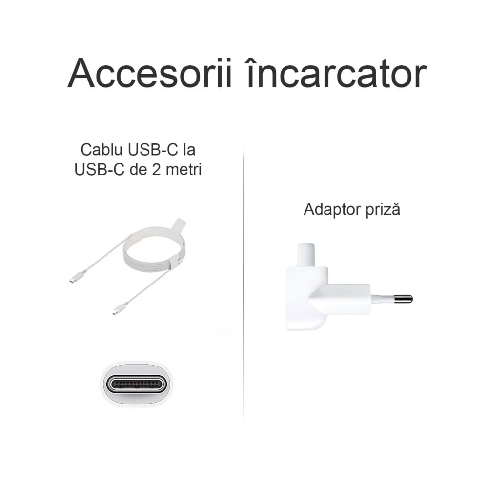 Incarcator tip USB-C 87W A1719 pentru Macbook Pro Retina 15 inch 2016 - 2019