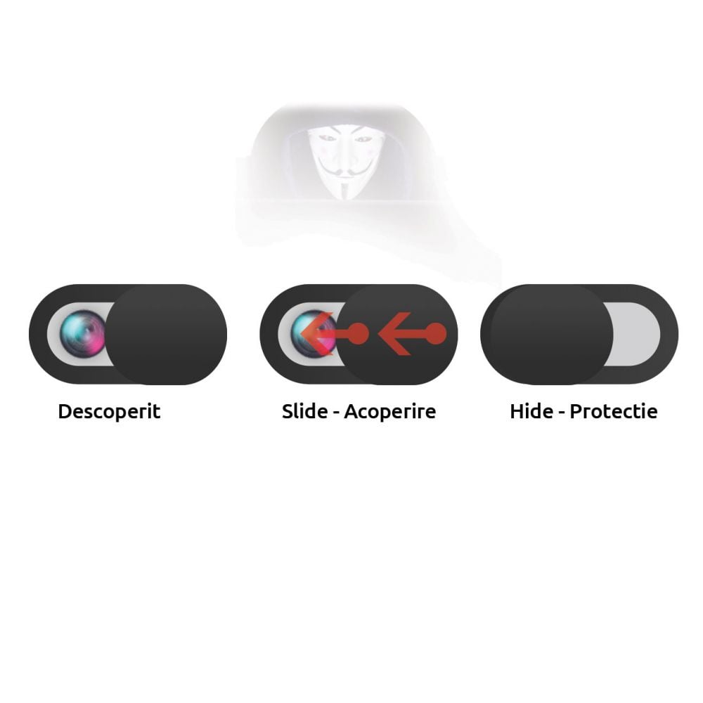 Protectie ultrasubtire pentru Camera Web de laptop, macbook sau imac, Negru