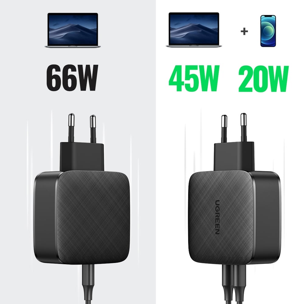 Charger, incarcator retea 240V, 2x USB Type-C PD GaN 66W, 3.3A - Ugreen (70867) - Negru